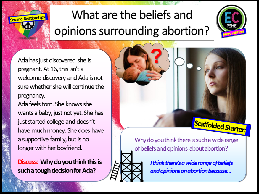 Abortion PSHE