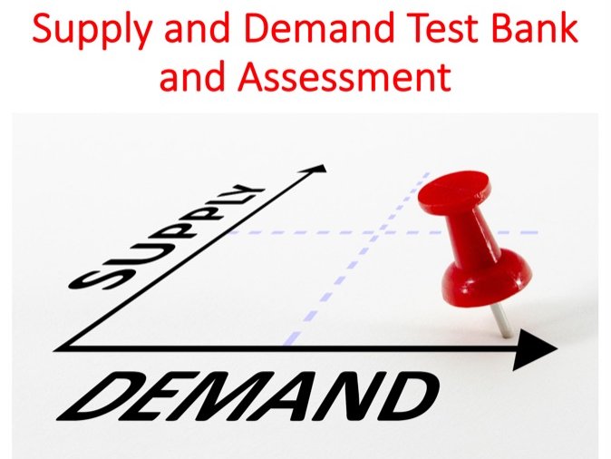 Supply and Demand Test Bank and Assessment