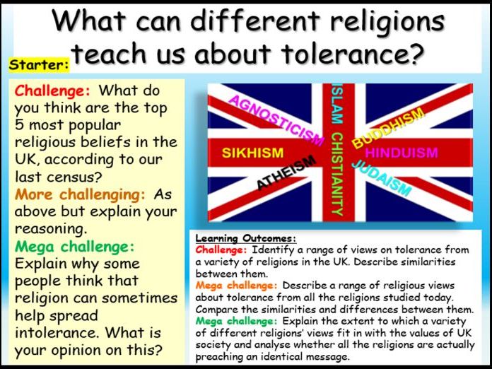 Religious Tolerance