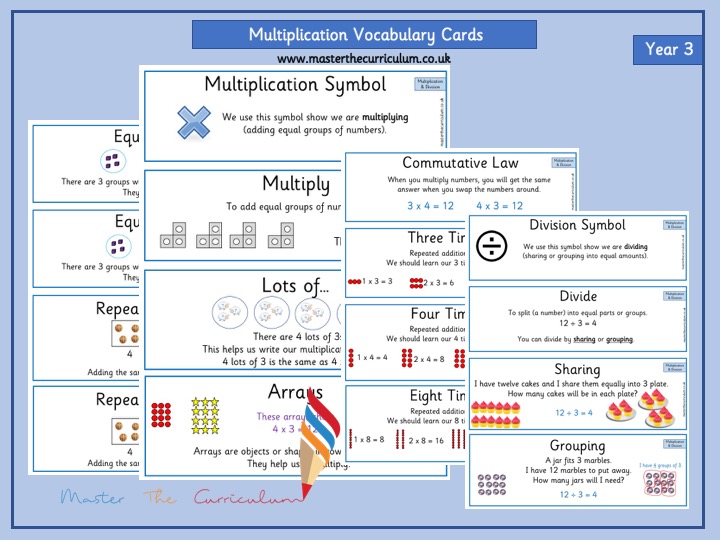 Year 3- Editable Multiplication and Division Vocabulary White Rose Style- Autumn