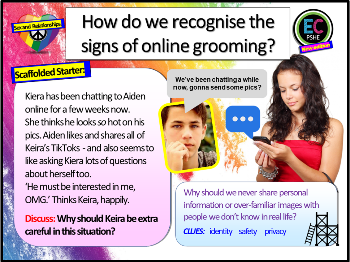 Online Grooming : Social Media + Online Safety PSHE