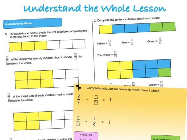 Year 4 Fractions - Understand the Whole Lesson