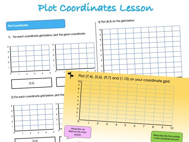 Year 4 Position and Direction - Plot Coordinates Lesson